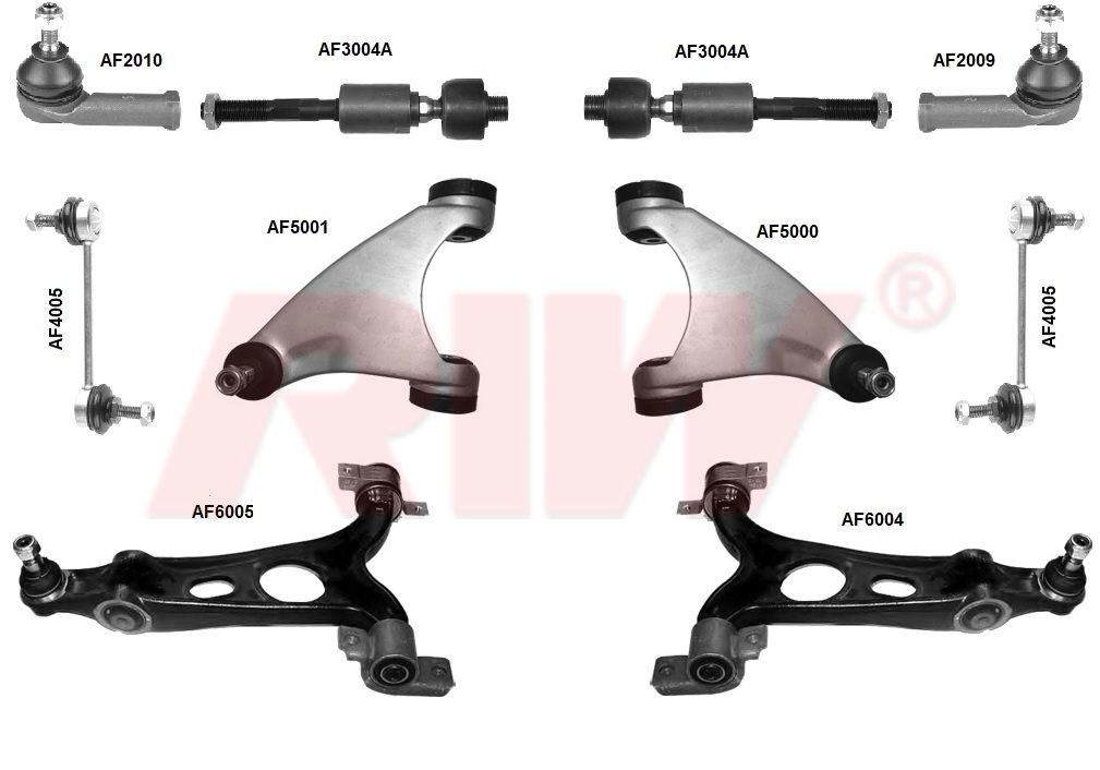 download Alfa Romeo 156 workshop manual