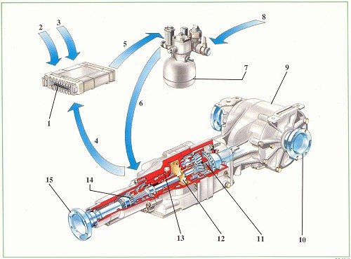 download Alfa Romeo 164 workshop manual