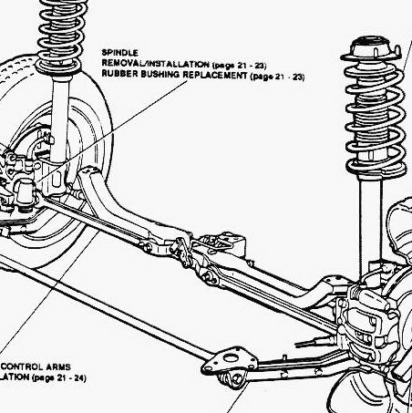 download Alfa Romeo 164 workshop manual