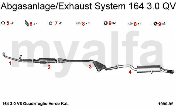 download Alfa Romeo 164 workshop manual