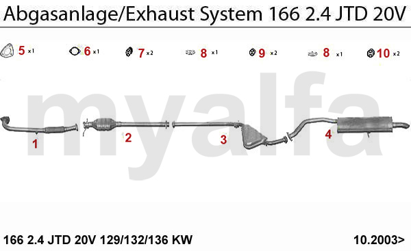 download Alfa Romeo 166 2.4 JTD 20V workshop manual