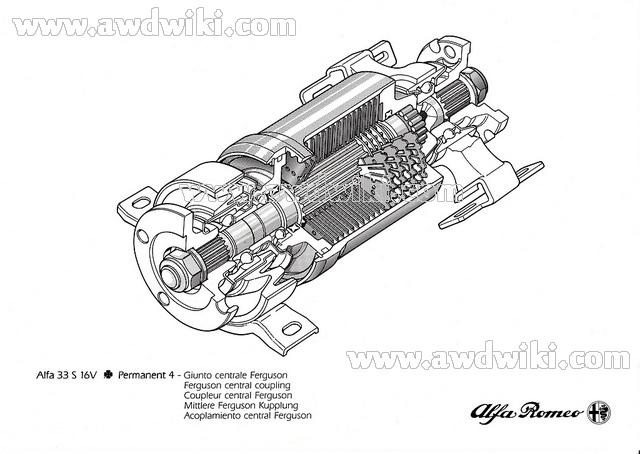 download Alfa Romeo 33 workshop manual