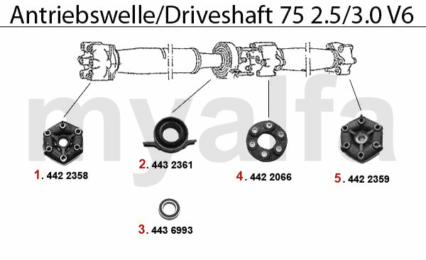 download Alfa Romeo 75 Milano 2.5 3.0 V6 workshop manual