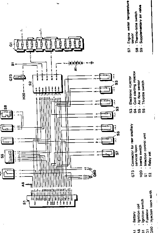 download Alfa Romeo 75 Milano 2.5 3.0 V6 workshop manual