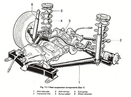 download Alfa Romeo 75 workshop manual