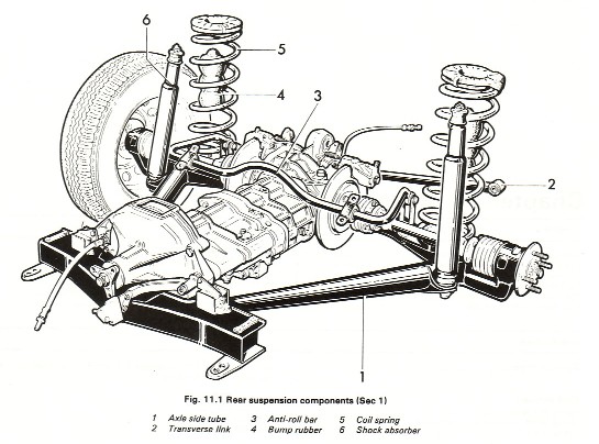 download Alfa Romeo Alfetta workshop manual