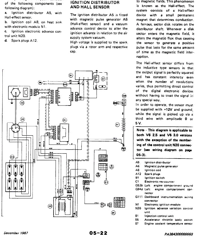 download Alfa Romeo Alfetta workshop manual