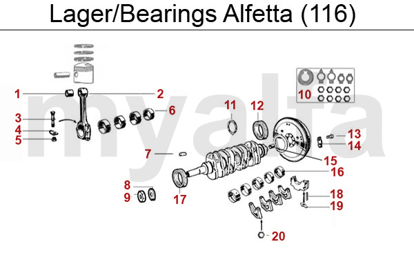 download Alfa Romeo Alfetta workshop manual