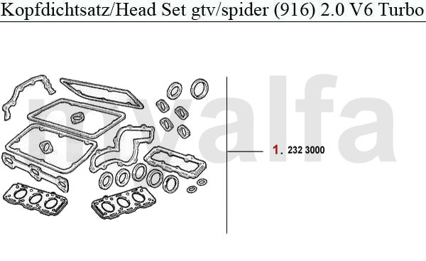 download Alfa Romeo GTV Spider 916 workshop manual