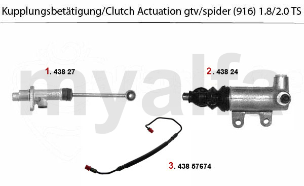 download Alfa Romeo GTV Spider 916 workshop manual