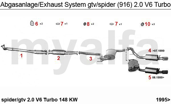 download Alfa Romeo GTV Spider workshop manual