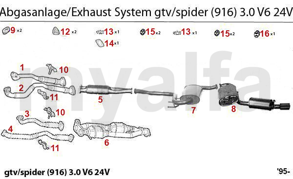 download Alfa Romeo GTV Spider workshop manual