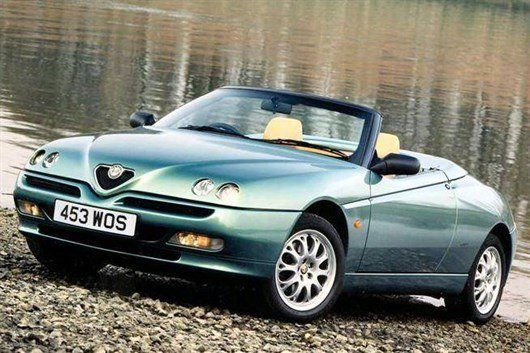 download Alfa Romeo GTV Spider workshop manual