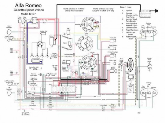 download Alfa Romeo GTV workshop manual