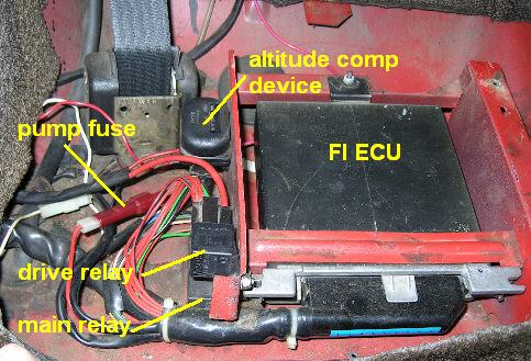 download Alfa Romeo GTV workshop manual