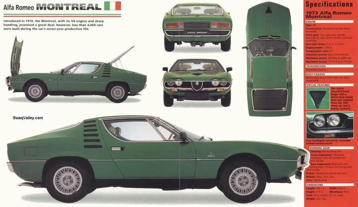 download Alfa Romeo Montreal workshop manual