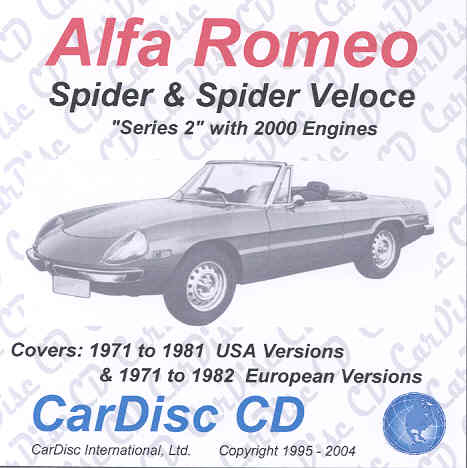 download Alfa Romeo Spider 916 Manua workshop manual