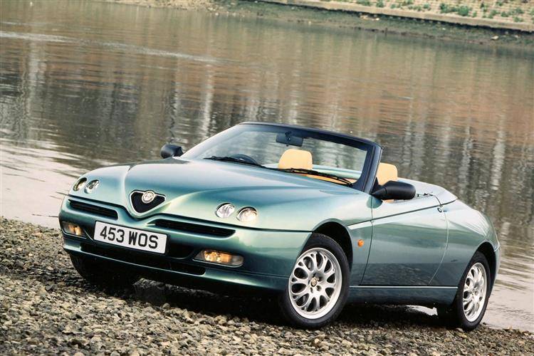 download Alfa Romeo Spider 916 workshop manual