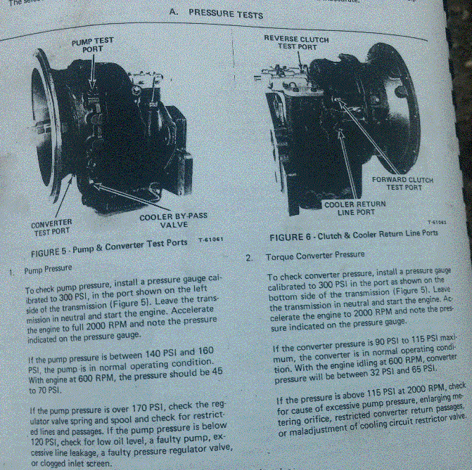 download Allis Chalmers 940 Wheel Loader able workshop manual