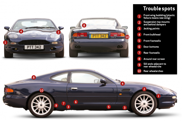 download Aston Martin DB7 V12 Vantage Re workshop manual