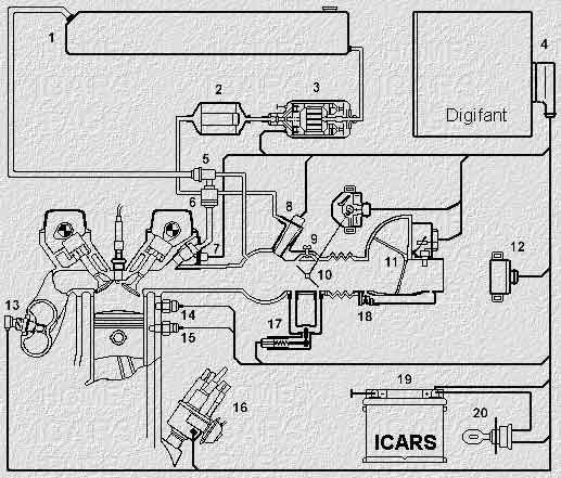 download Audi 100 workshop manual