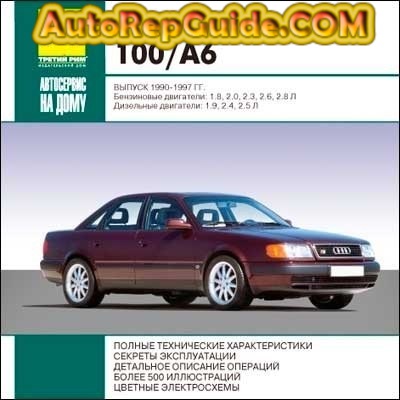 download Audi 100 workshop manual