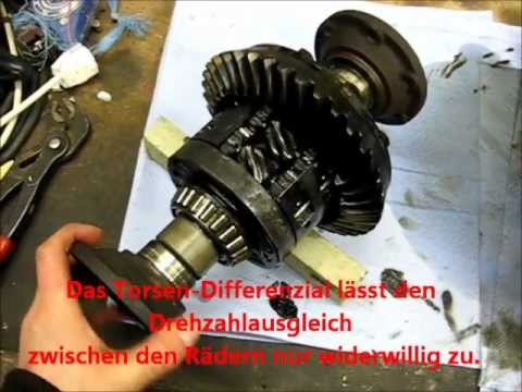 download Audi 200 Quattro workshop manual