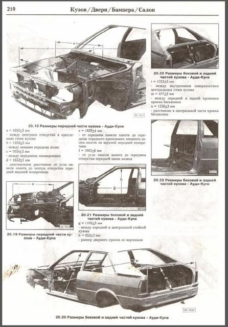 download Audi 80 b4 Reparaturleitfaden in workshop manual