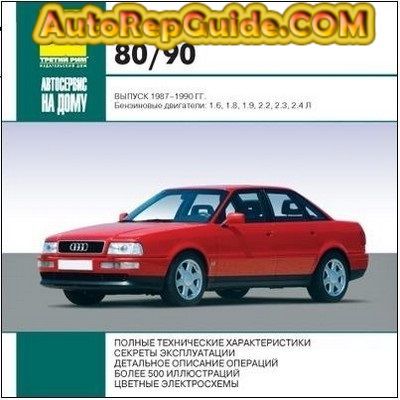 download Audi 90 workshop manual