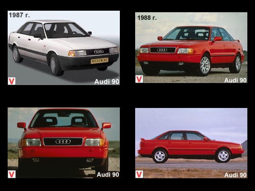 download Audi 90 workshop manual