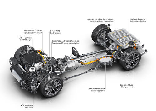 download Audi A3 S3 able workshop manual