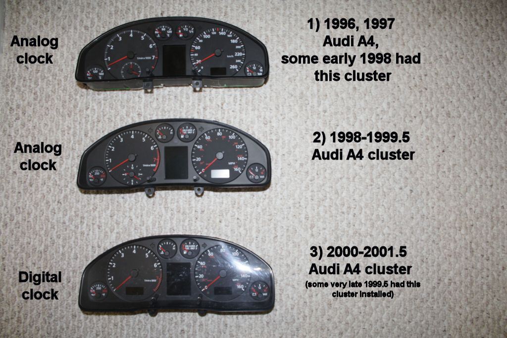 download Audi A4 B5 Avant workshop manual
