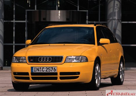 download Audi A4 B5 Avant workshop manual