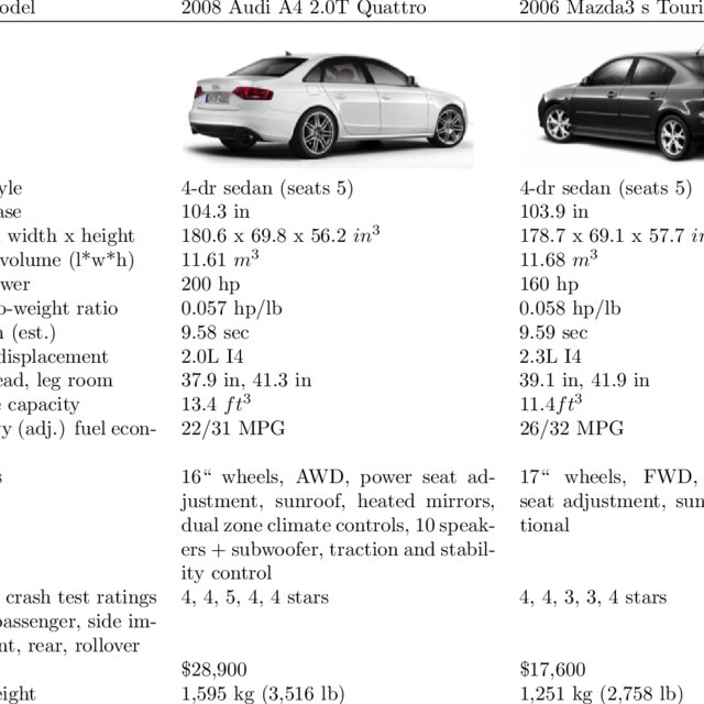 download Audi A4 Technique workshop manual