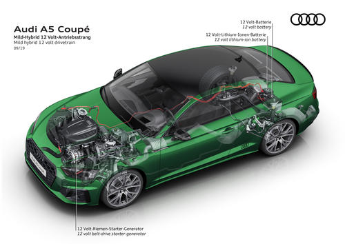 download Audi A5 Coupe able workshop manual