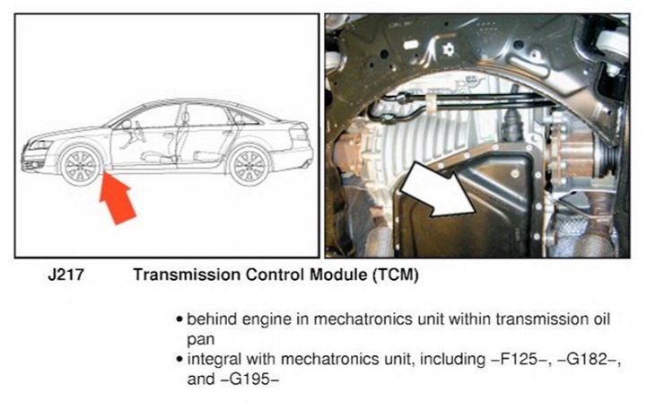 download Audi A6 C6 to workshop manual