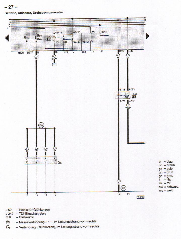 download Audi B2 Quattro workshop manual