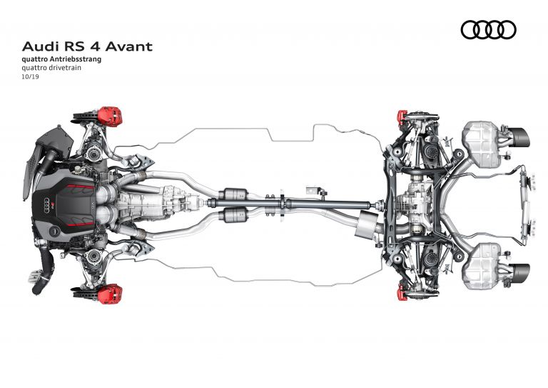 download Audi RS 4 workshop manual