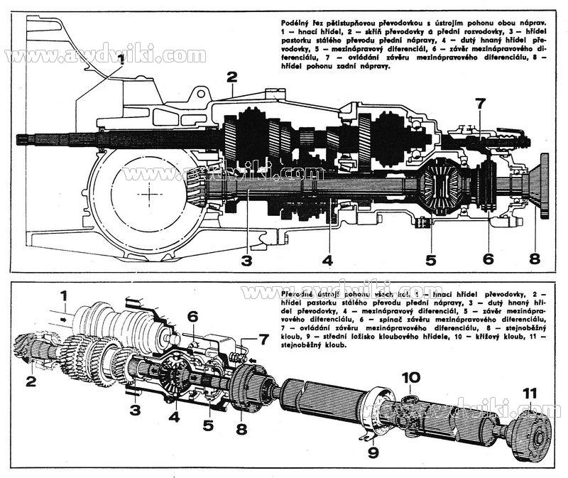 download Audi TT Quattro workshop manual