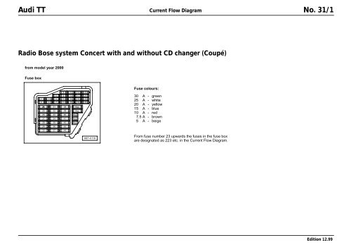 download Audi TT workshop manual