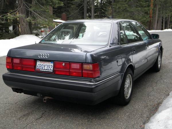 download Audi V8 Quattro workshop manual