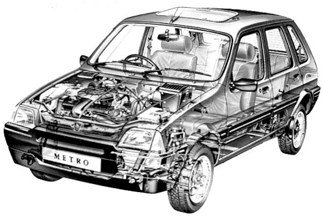 download Austin Metro workshop manual