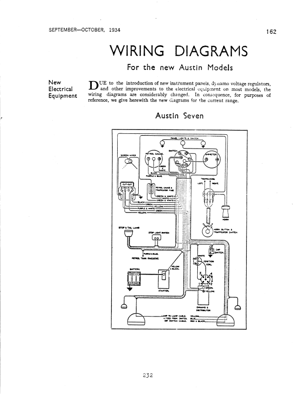 download Austin Metro workshop manual