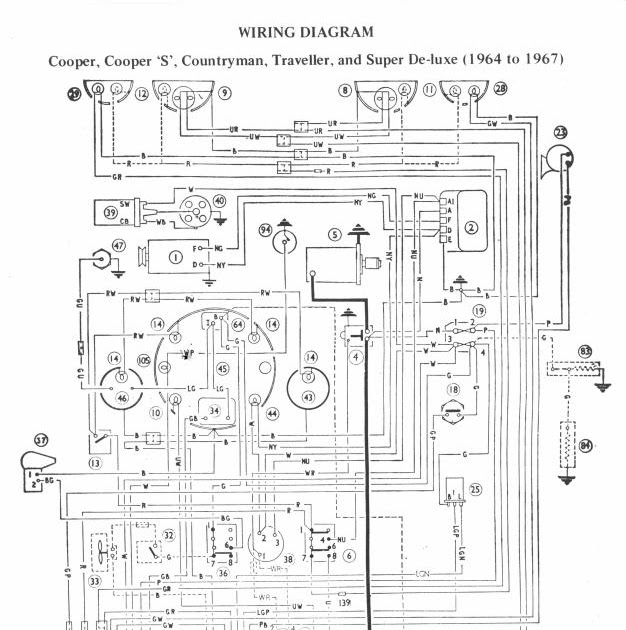 download Austin Mini Countryman workshop manual