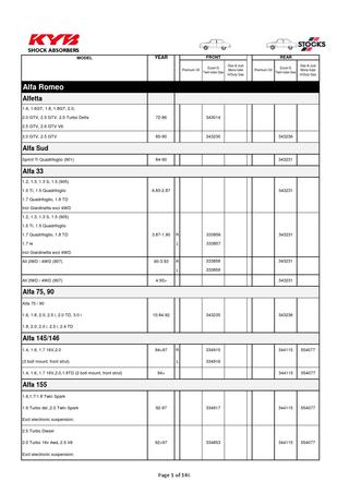 download BEDFORD SETA IZUSU WFR 1.8L 2L workshop manual