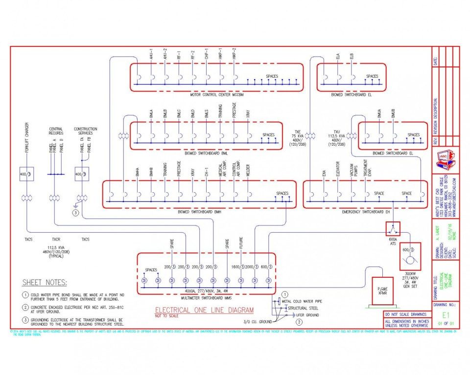 download BMC 250 workshop manual