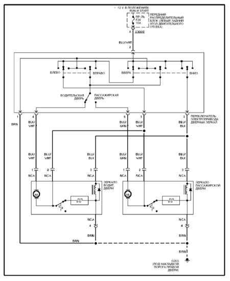 download BMW 3 E46 workshop manual