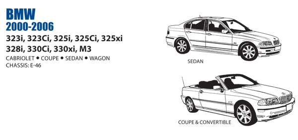 download BMW 318 320 325 M3 workshop manual