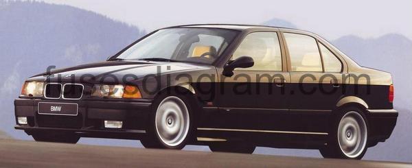 download BMW 318TDS 325TD 325TDS E36 workshop manual