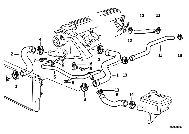 download BMW 318TDS 325TD 325TDS workshop manual